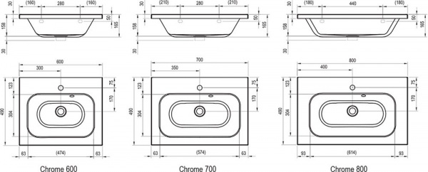  Ravak Chrome  80 интернет магазин сантехники BATHPOINT