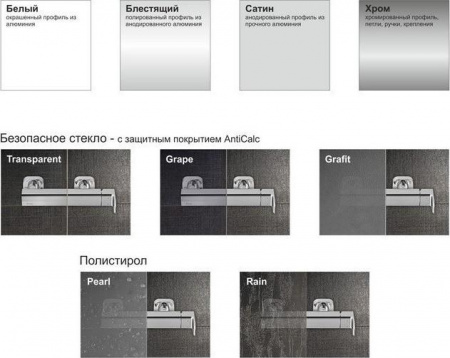 Outlet_Душевая стенка RAVAK CPS-80 профиль хром/стекло прозрачное 9QV40C00Z1 интернет магазин сантехники BATHPOINT