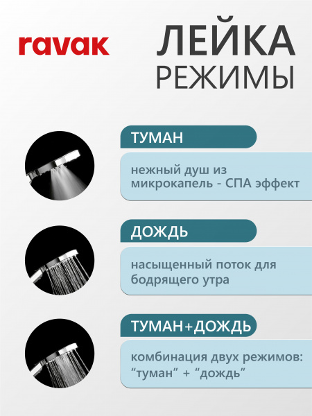  Ravak    интернет магазин сантехники BATHPOINT